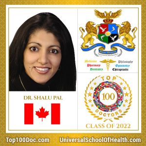 Dr. Shalu Pal