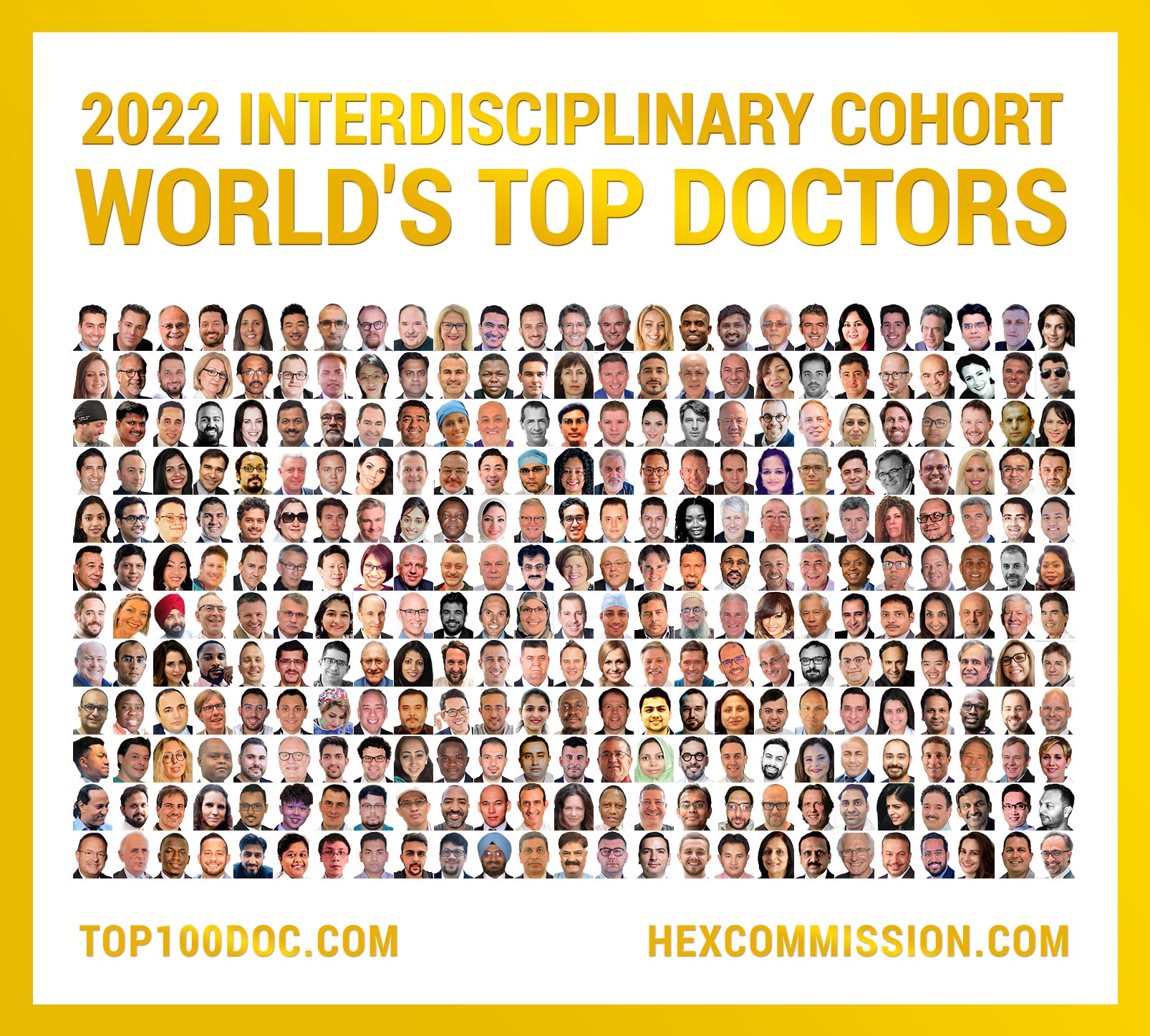 2022 Interdisciplinary Cohort -World's Top Doctors