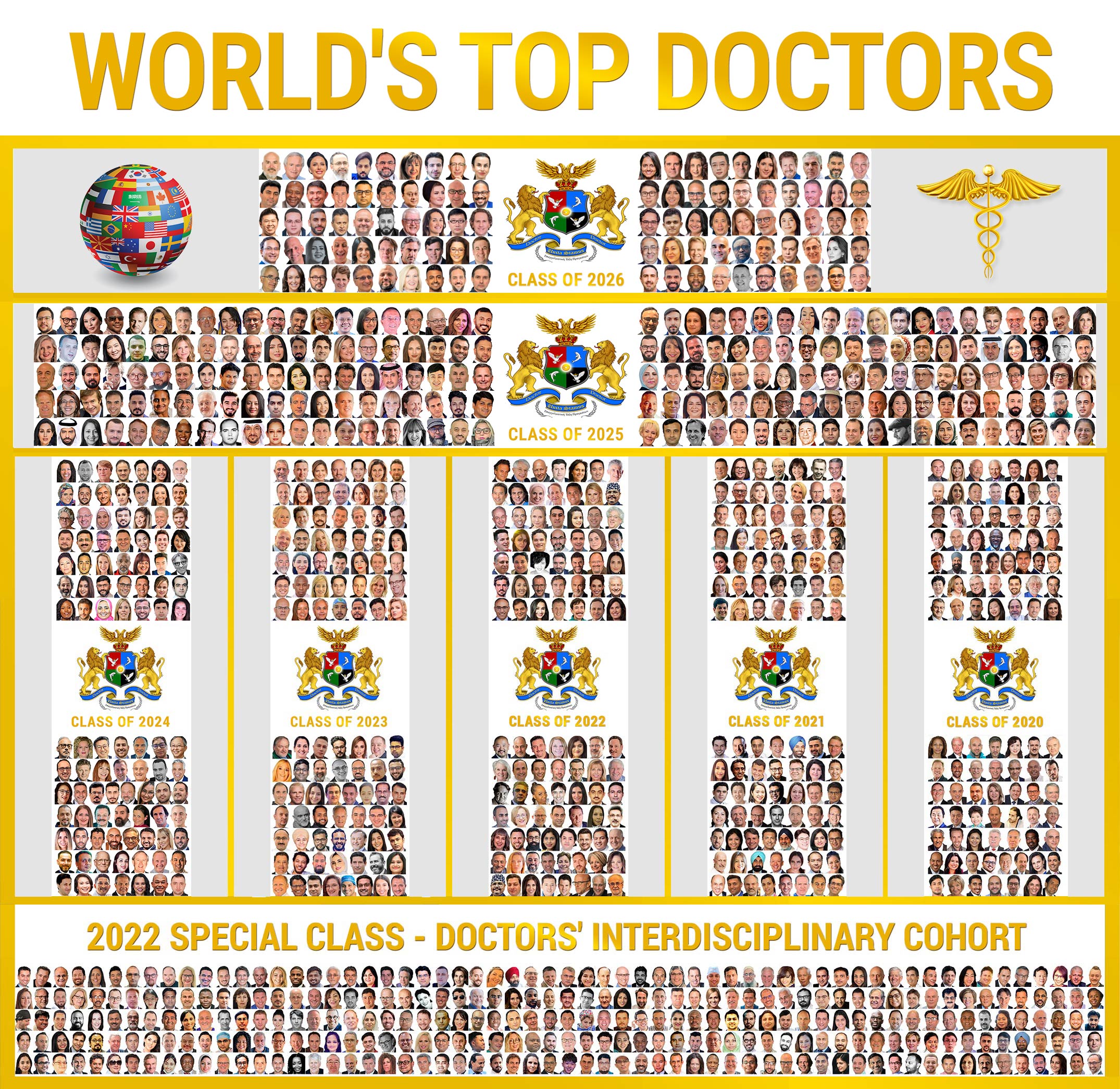 Top 1100 Doctors